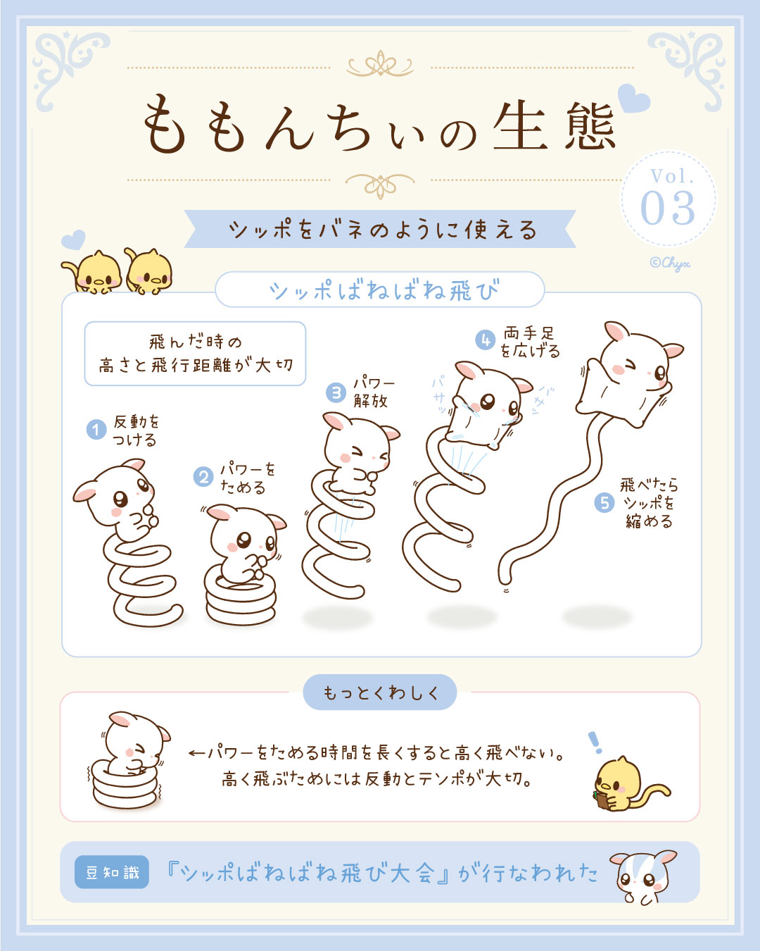 ももんちぃがしっぽをバネのように縮めて高く飛ぶ様子を段階ごとに紹介した調査イラスト