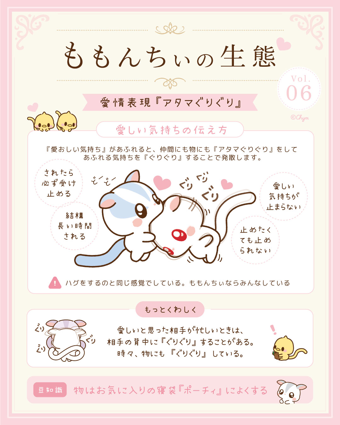 ももんちぃが仲間に頭をぐりぐりして愛情を伝える生態を紹介した調査イラスト