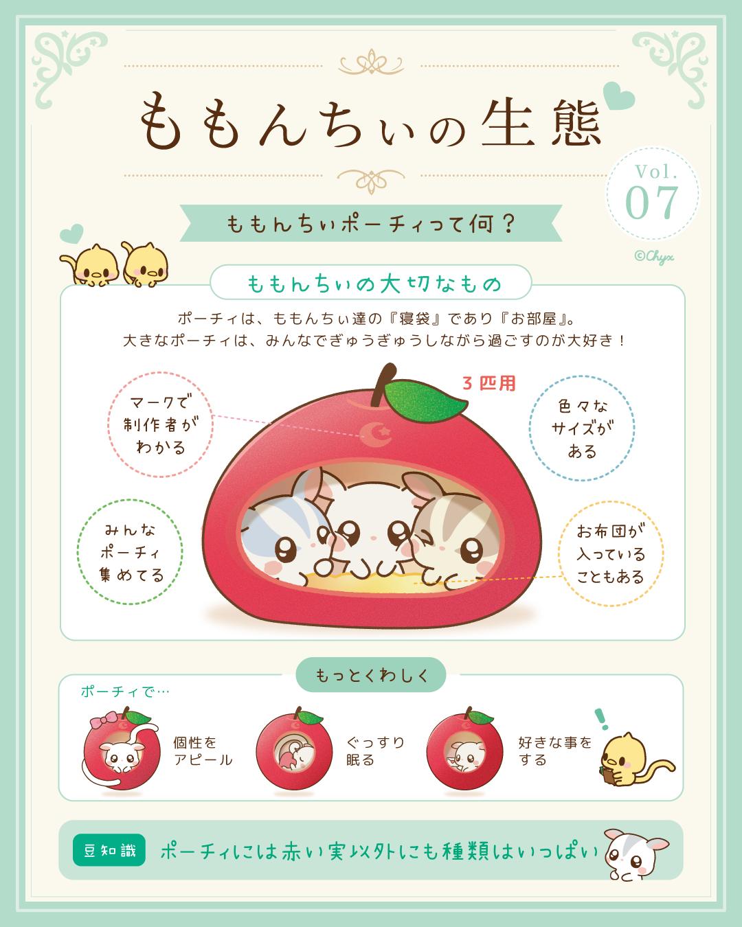 りんご型のポーチィに三匹のももんちぃが入って過ごす様子とポーチィの特徴