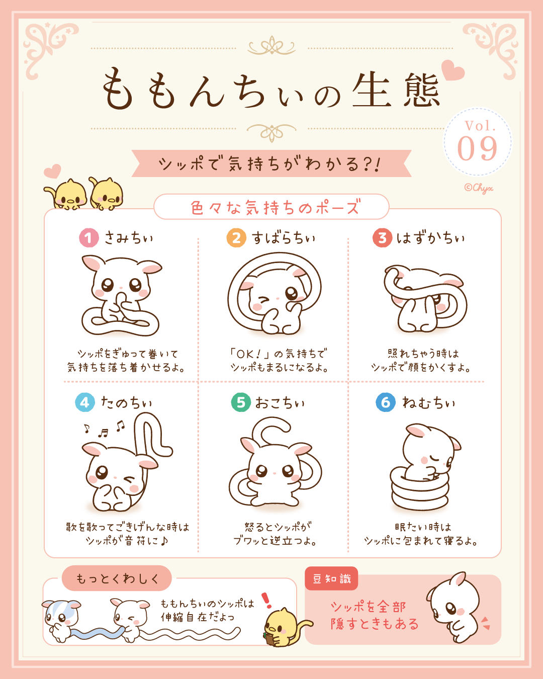 寒い、すばらしい、恥ずかしい、楽しい、怒った、眠いなど、しっぽで表す気持ちを紹介した調査イラスト